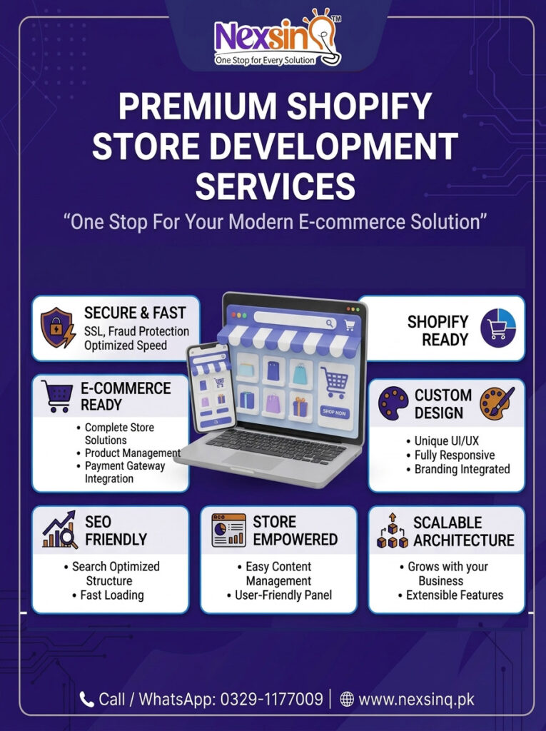 Shopify Website Development Services in Lahore