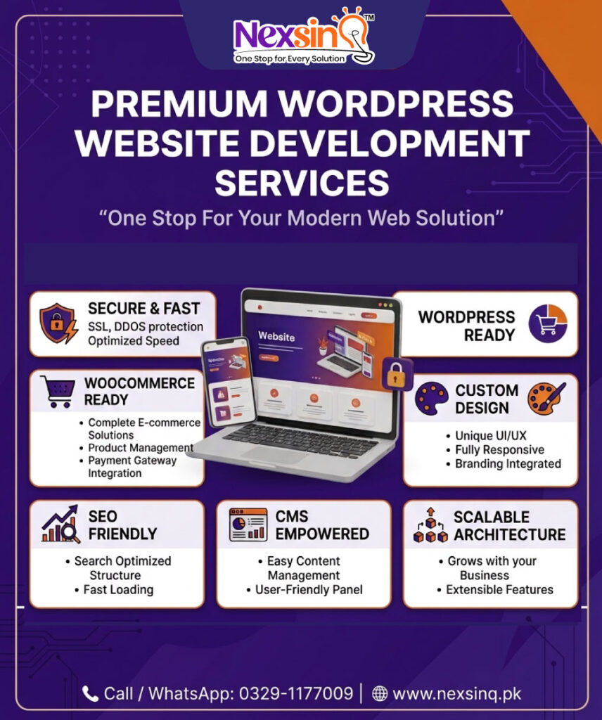 Wordpress Development Services in Lahore Pakistan